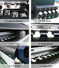 C+W+C Large Format Digital UV Printing Machine RTR For Glass Stickers